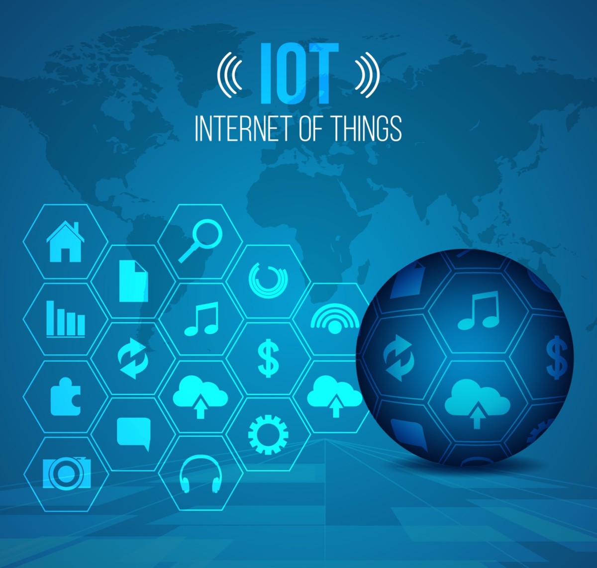 IoT-Internet of Things, Sind Sie bereit dafür